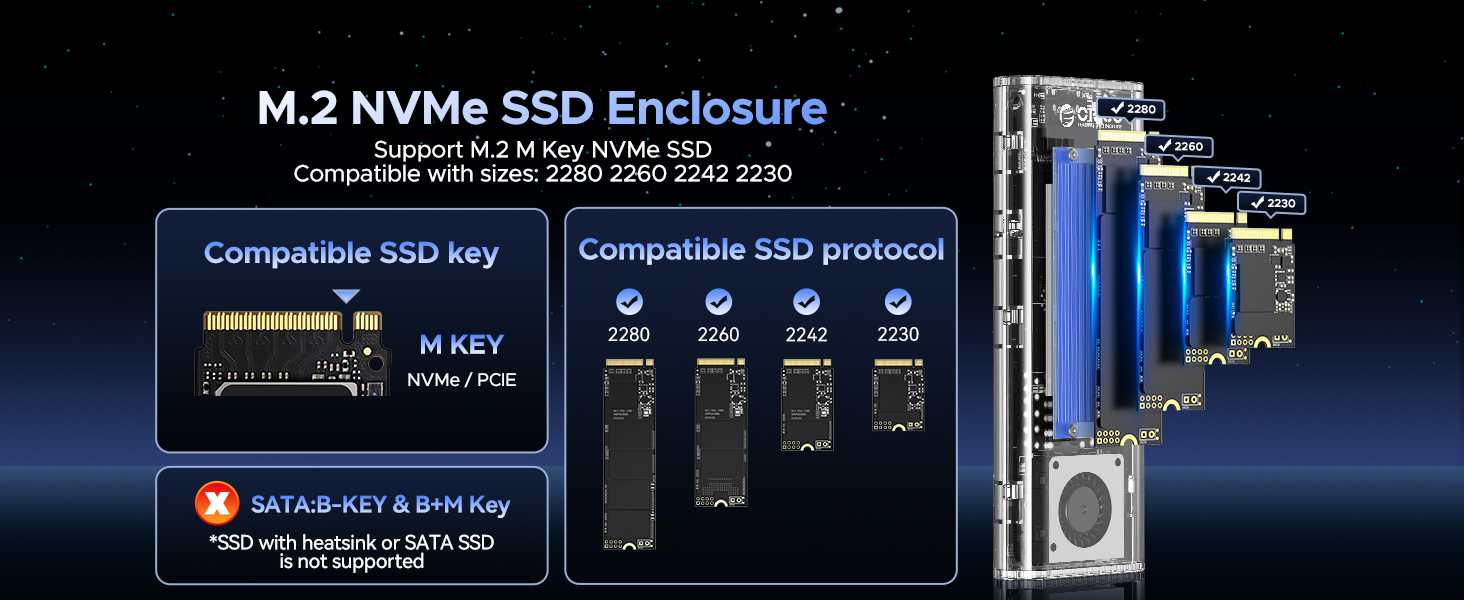 Compatible SSD Size