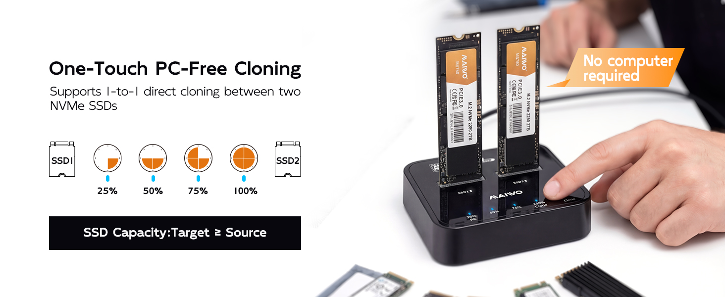 NVMe Duplicator