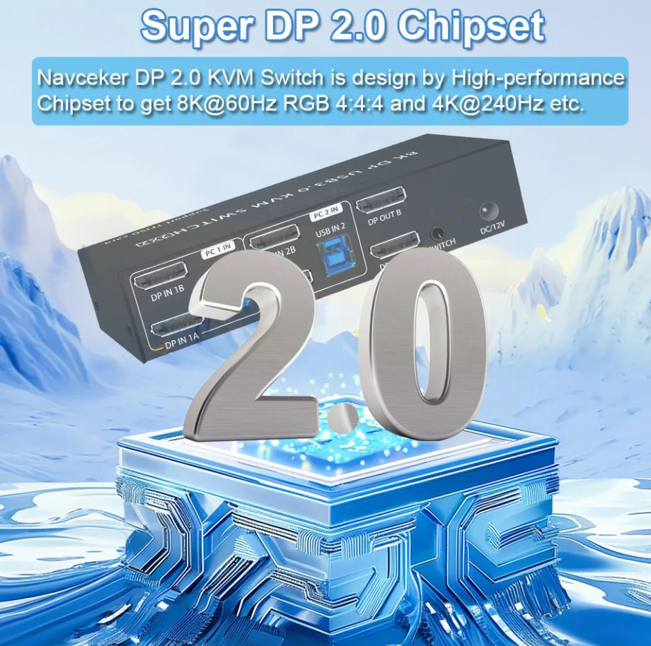 8K 60Hz KVM Switch DP 2.0 2 Port 2 Monitor Displayport KVM Switch USB 3.0  4K 240Hz PC Computer KVM