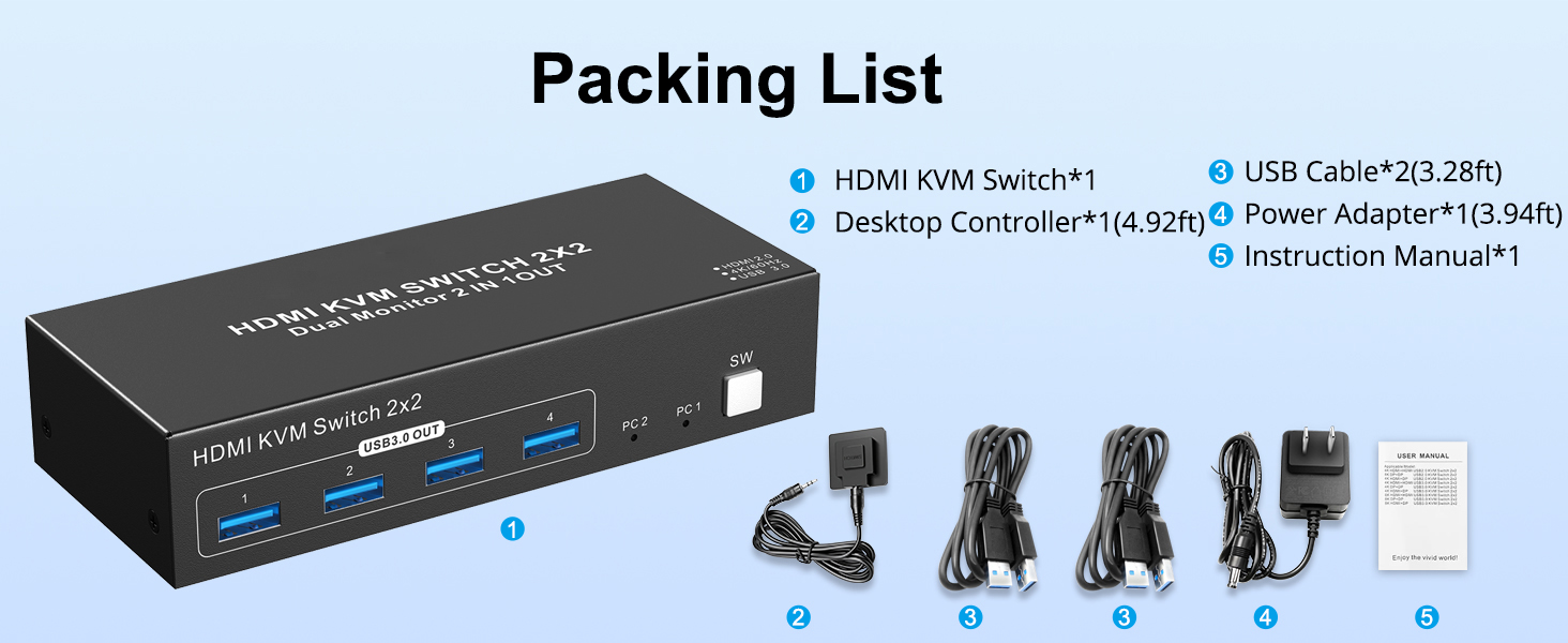 Dual Monitor HDMI KVM Switch, 2 Computers 4K@60Hz Dual Monitor KVM Switches for Dual PC or Laptops,