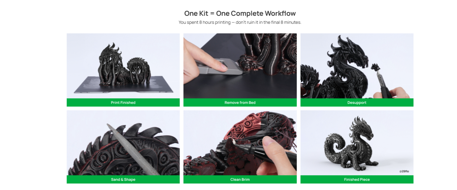 One Kit = One Complete Workflow