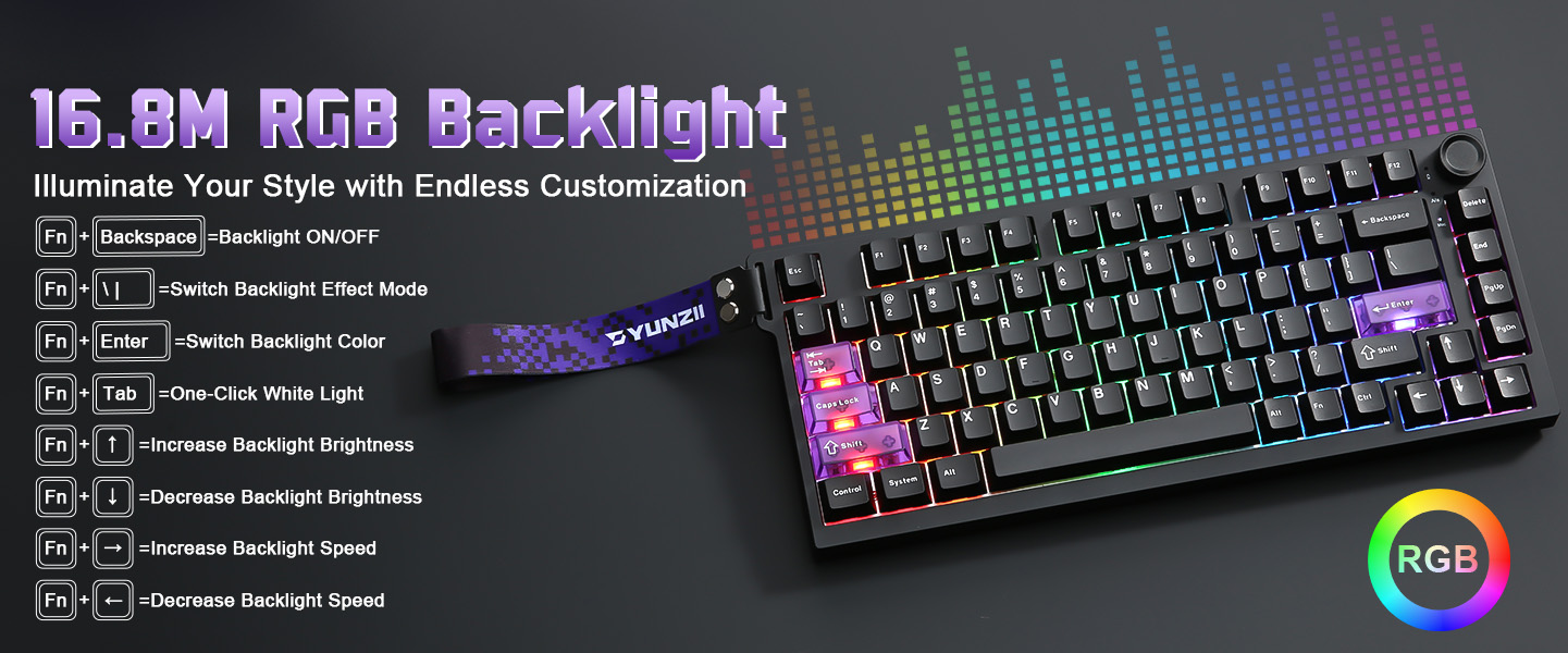 16.8M RGB Backlight