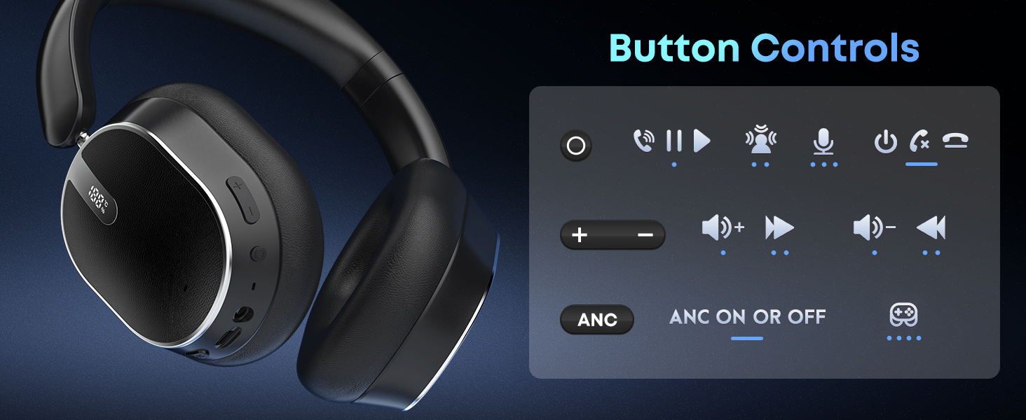 Hybrid Active Noise Cancelling Bluetooth Headphones, Wireless Bluetooth 6.0 Headphones Over Ear, 120