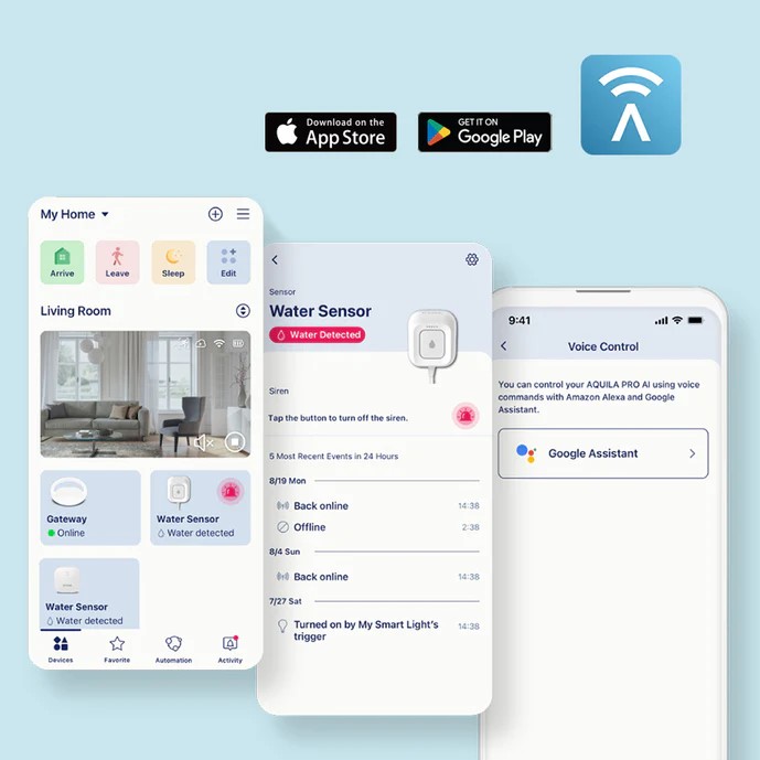 Smart Home Google Assistant