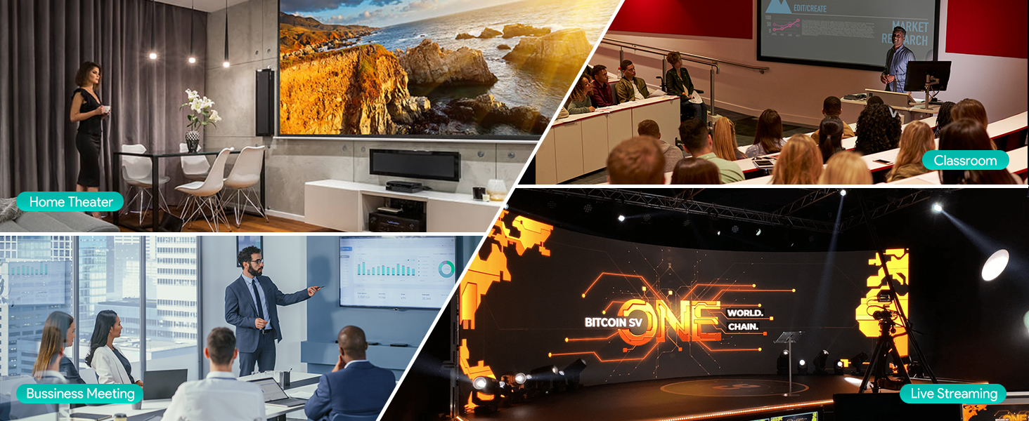 Wireless HDMI Transmitter and Receiver