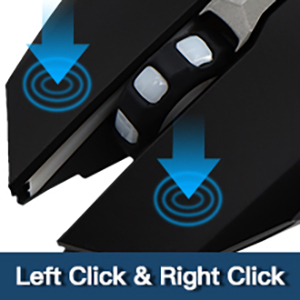 Please be noted that only the left and right clicks are silent. Other buttons are not silent.