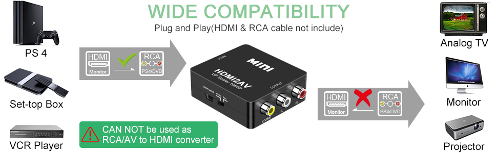 Video Audio Converter Adpter