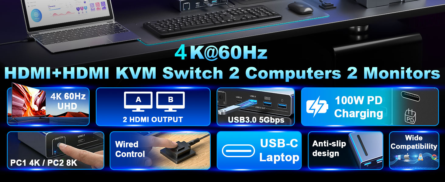 4K@60Hz USB C HDMI KVM Switch 2 Monitors 1 Desktop and 1 Laptop, Dual Monitor KVM Switch for 2 PCs S
