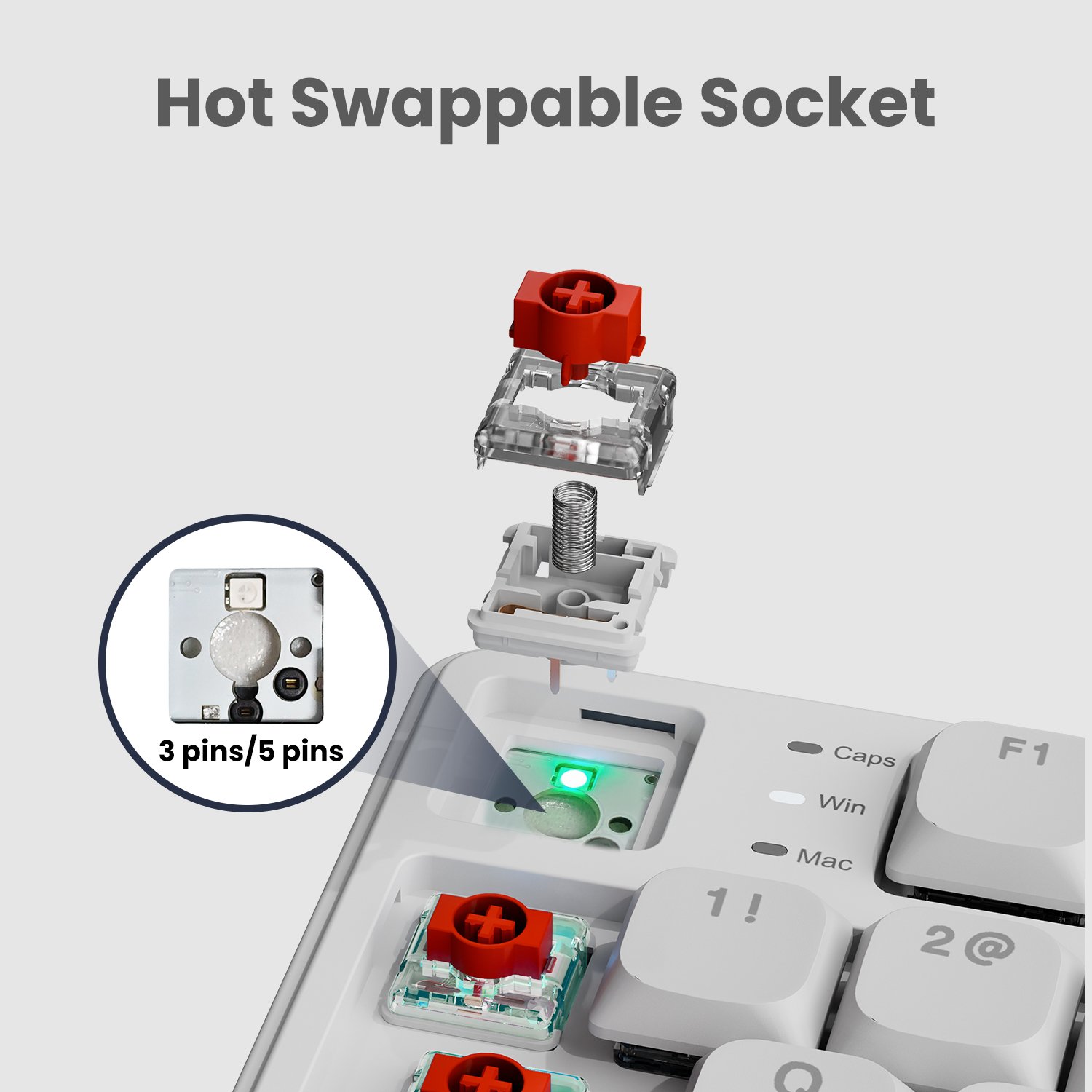 HOT SWPPABLE