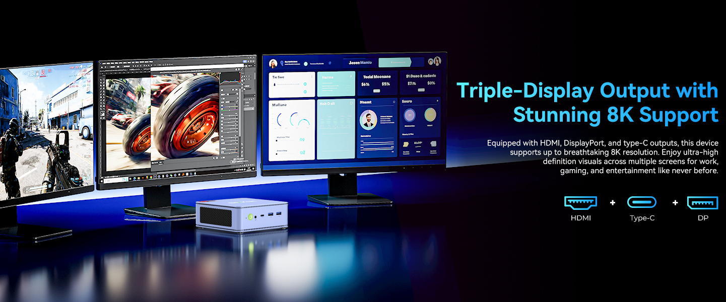 TRIPLE SCREEN DISPLAY