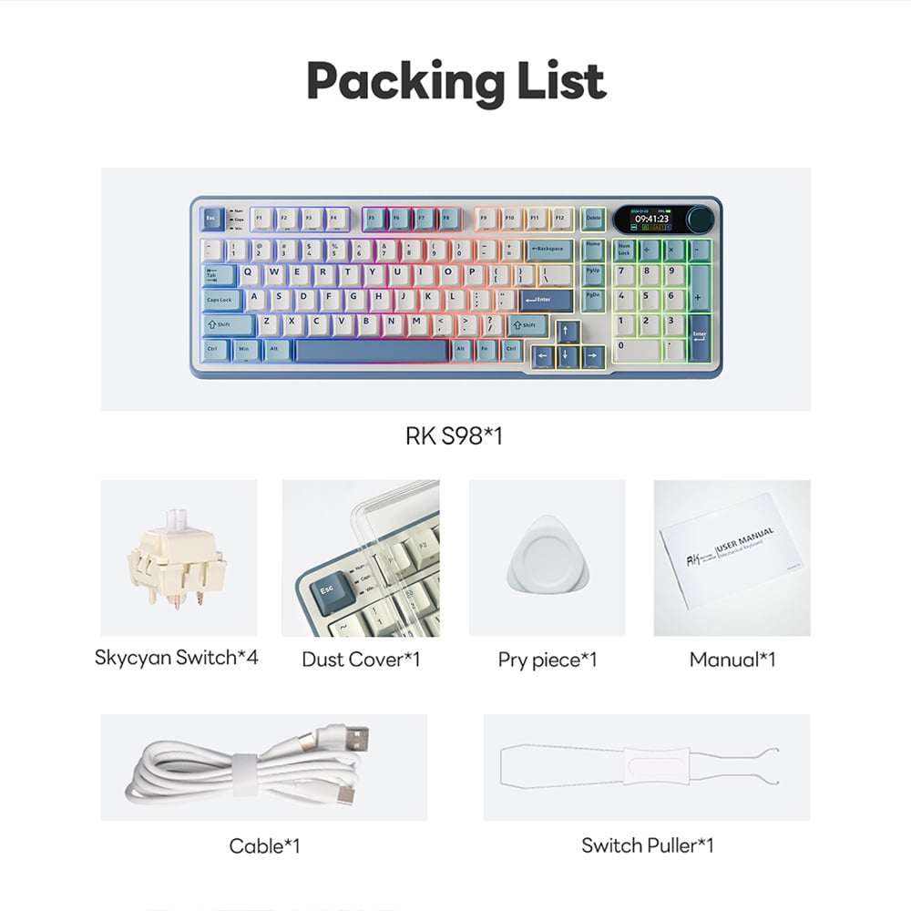 packing list