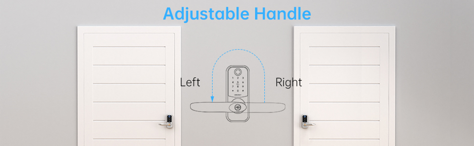 Adjustable Handle