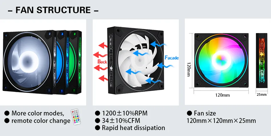 image for this item