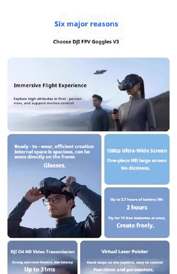 DJI N3 Flight Goggles: Detailed Overview