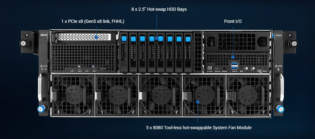 ASUS ESC8000A-E13P-32WP 4U MGX AI GPU Server