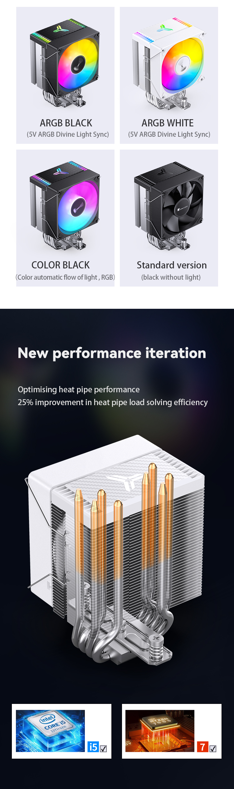 CPU COOLING