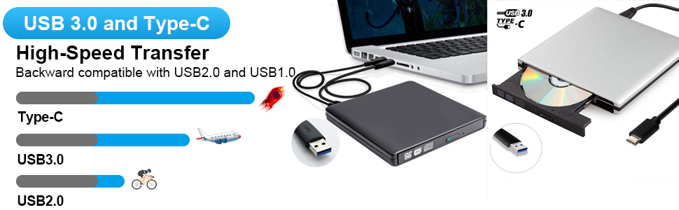 External CD DVD Drive for Laptop