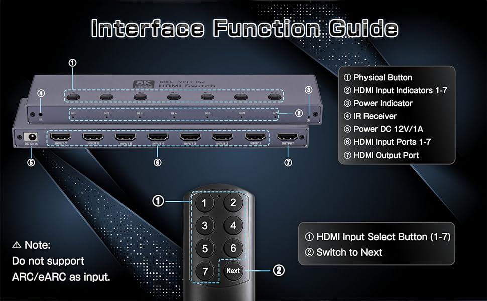 Note:  When connecting a high-power device, manually switching the signal source may take 3 to 6 se