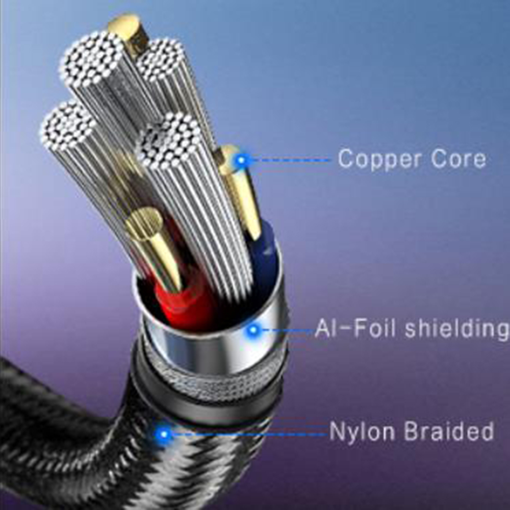 High Quality Link Cable Made of excellent copper core,Al-foil shielding and nylon braided skin,the c