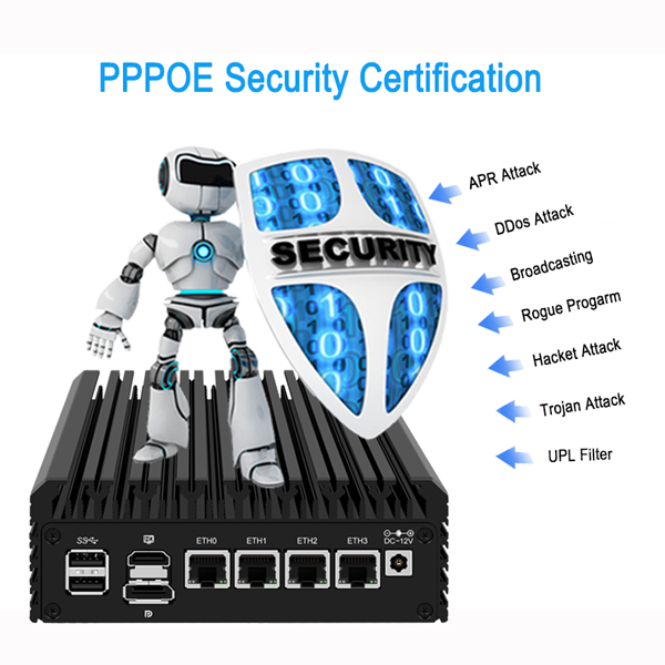 PPPOE Security Certification