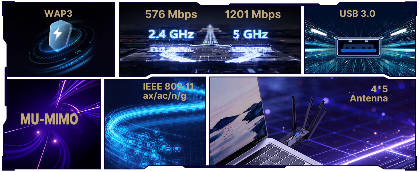 USB WiFi Adapter for PC WiFi Adapter 1800Mbps Max Speed 4 High-Gain WiFi Antennas