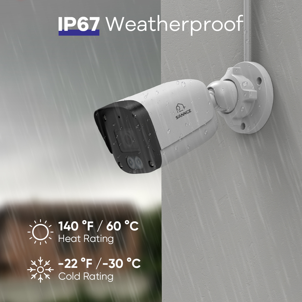 IP67 Waterproof