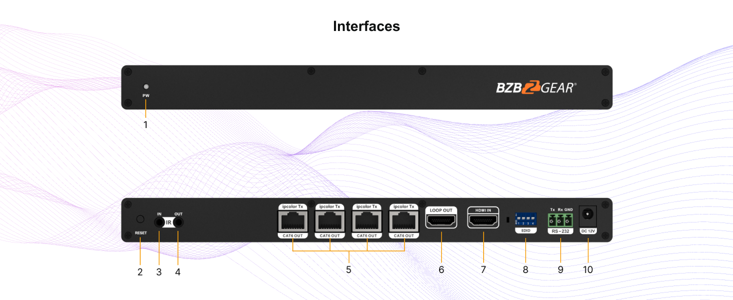 int