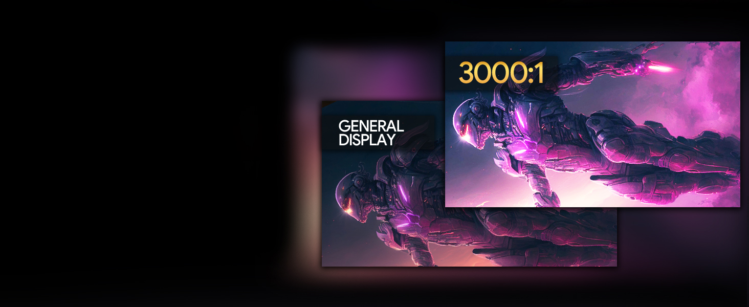 3000:1
