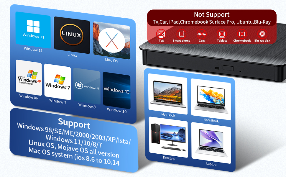 External CD/DVD Drive for Laptop, USB 3.0 & Type-C External CD DVD Burner, Portable DVD Player for L