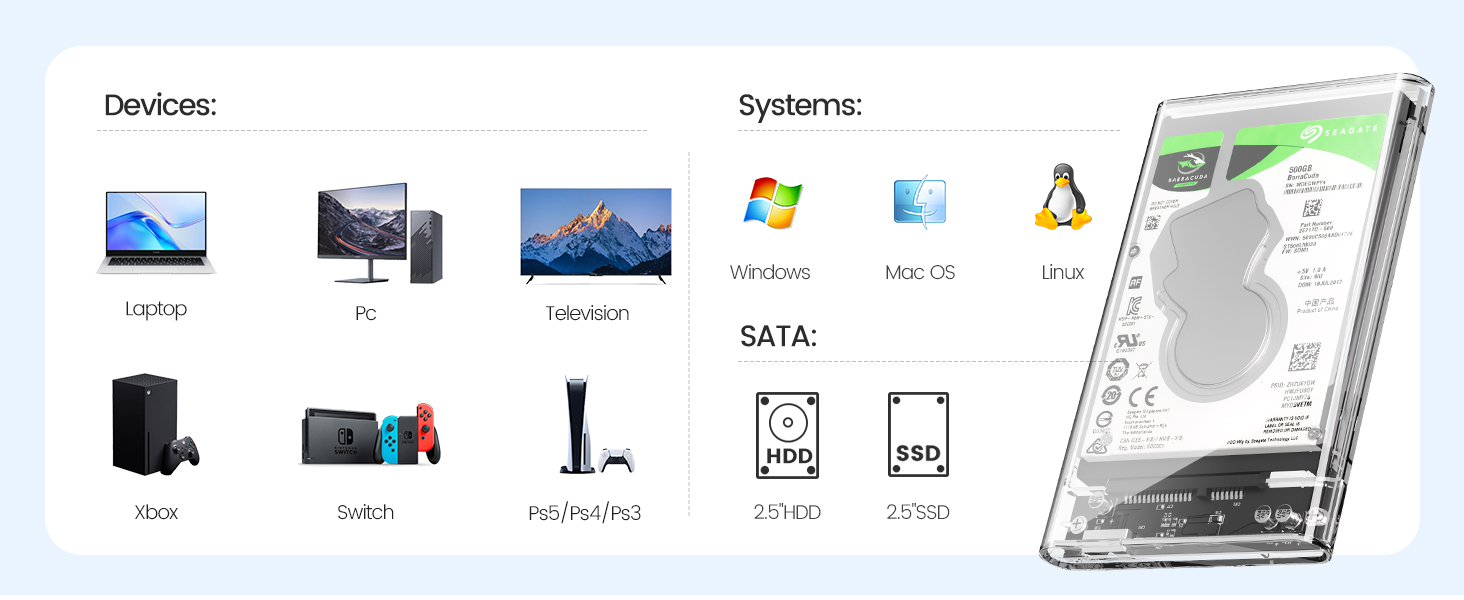 ORICO 2.5'' External Hard Drive Enclosure USB 3.0 to SATA III Tool-Free