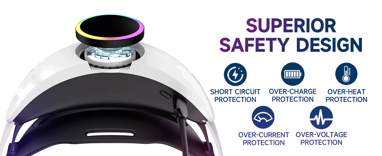 RGB Head Strap with Battery for Meta/Oculus Quest 3/Quest 3S