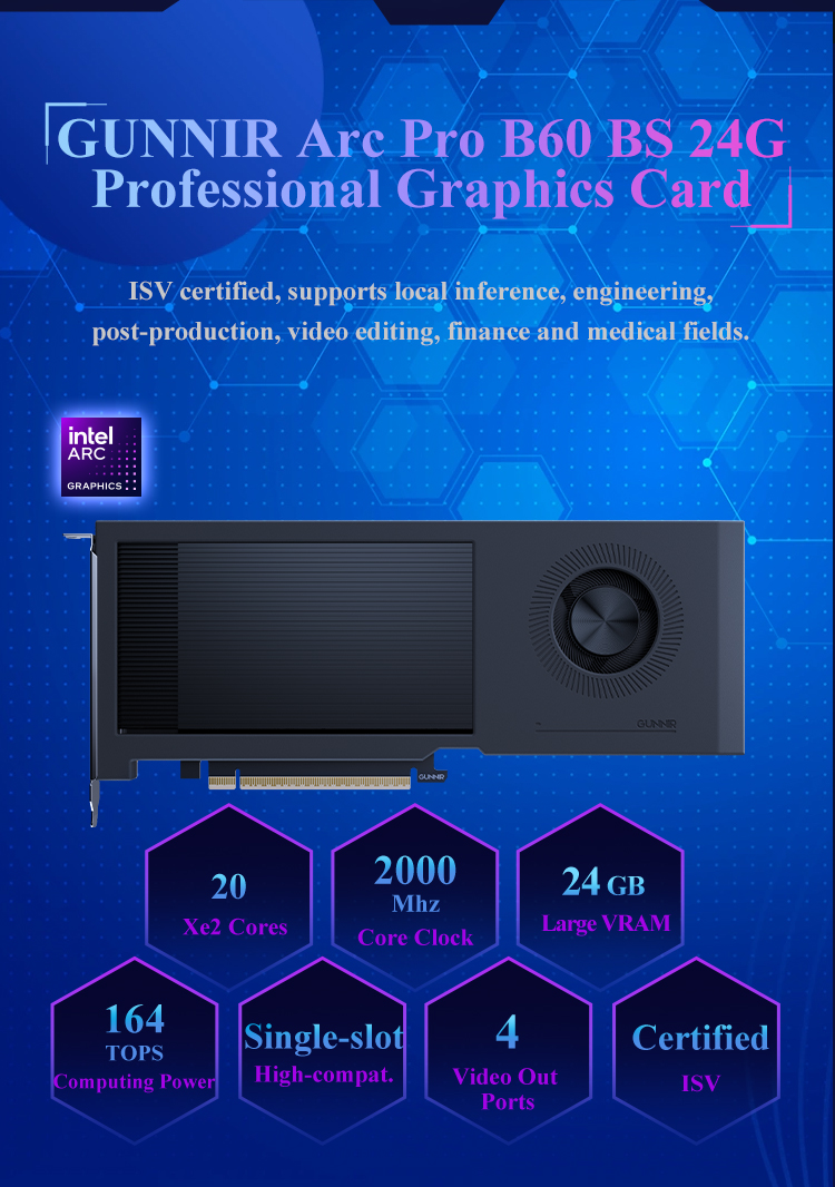 Arc Pro B60 24GB GDDR6