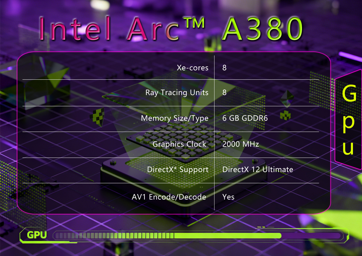 Intel® Arc A380 Graphics