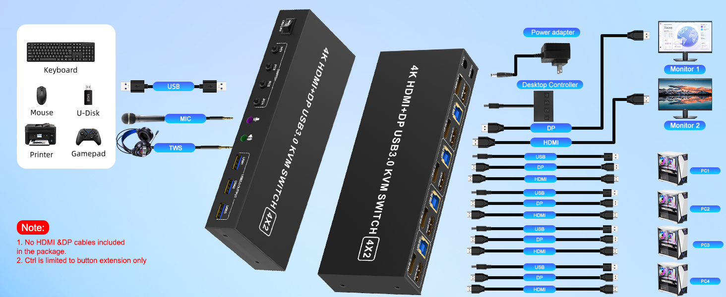 HDMI DisplayPort KVM Switch 4 Computer 2 Monitors, 4K@60Hz Dual Monitor KVM Switch 4 Port