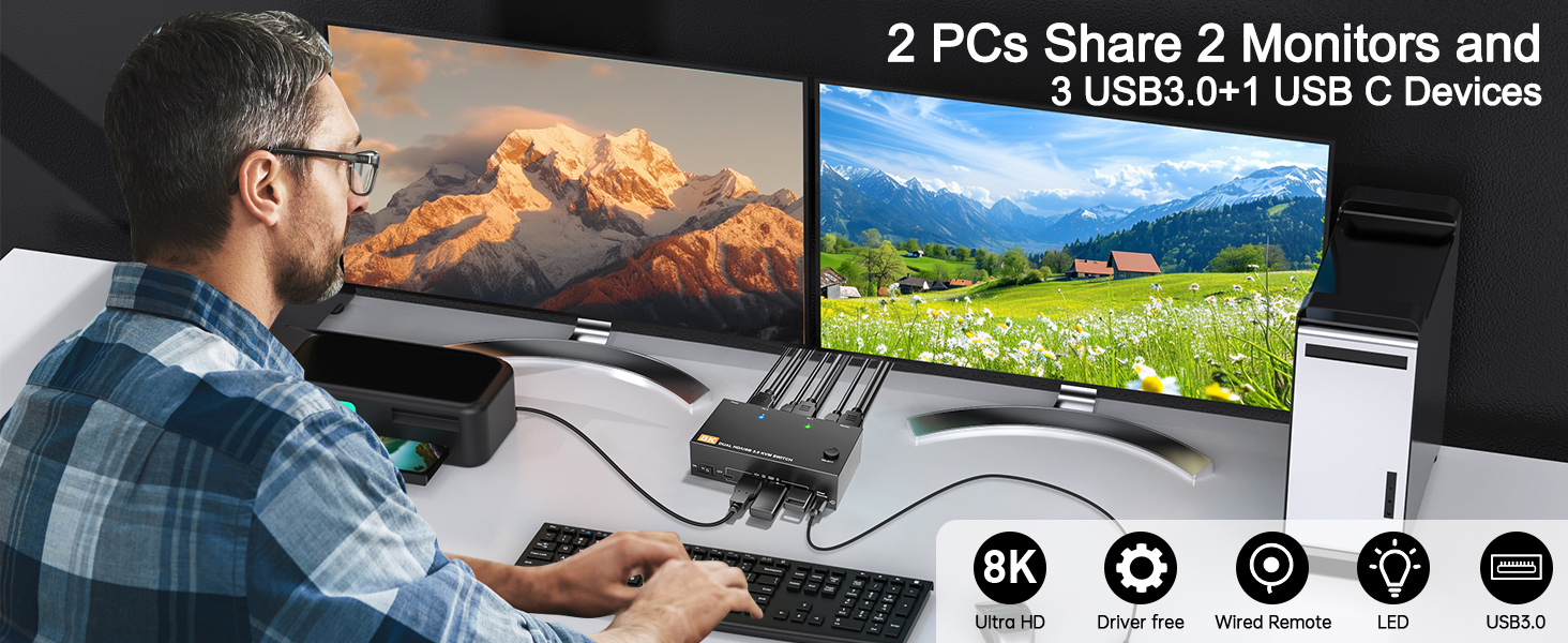 8K@60Hz/4K@120Hz Dual Monitor KVM for 2 Computers
