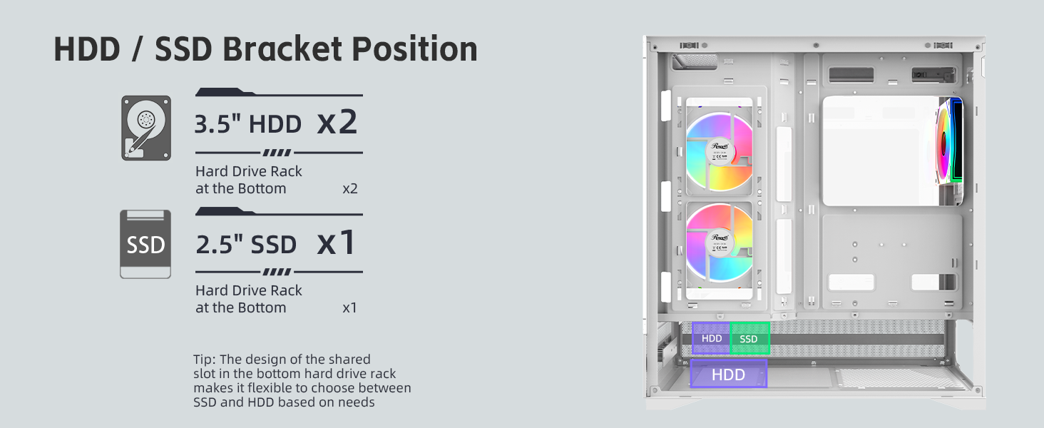 HDD/SSD Bracket Position