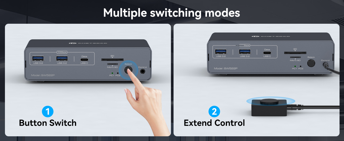 KVM Switch 2 Monitors 2 Computers, KVM Docking Station USB C + HDMI/DP Input with 100W PD