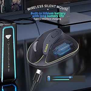 Ergonomic Wireless Bluetooth Mouse Vertical Silent Mouse, Rechargeable Wireless Mouse with Backlight