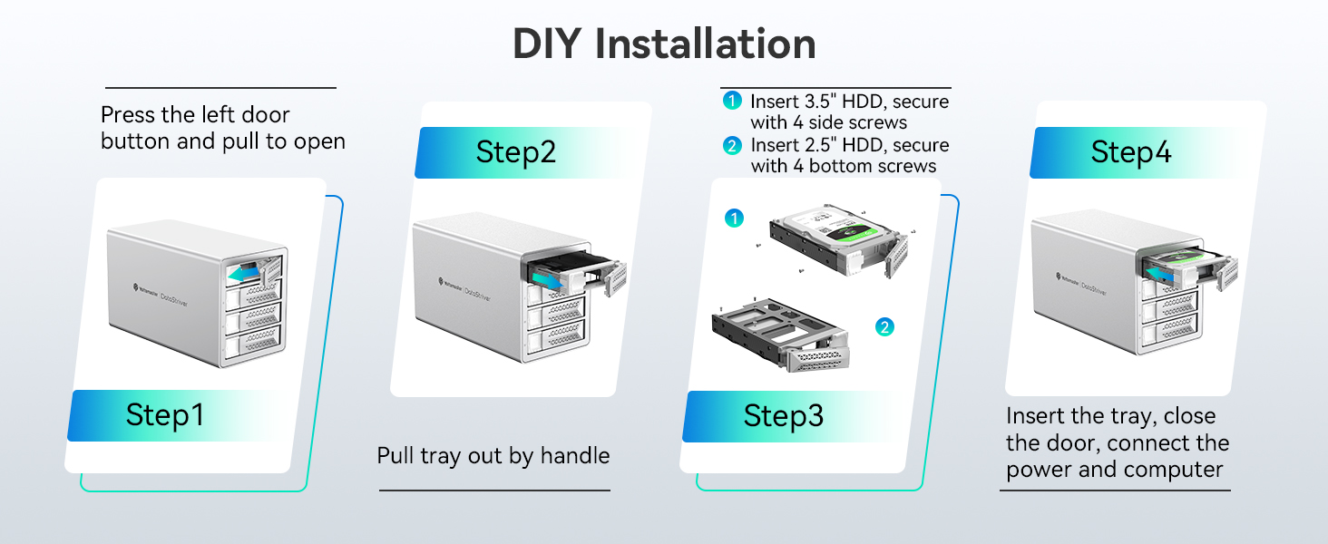 Hot Swappable Convenience