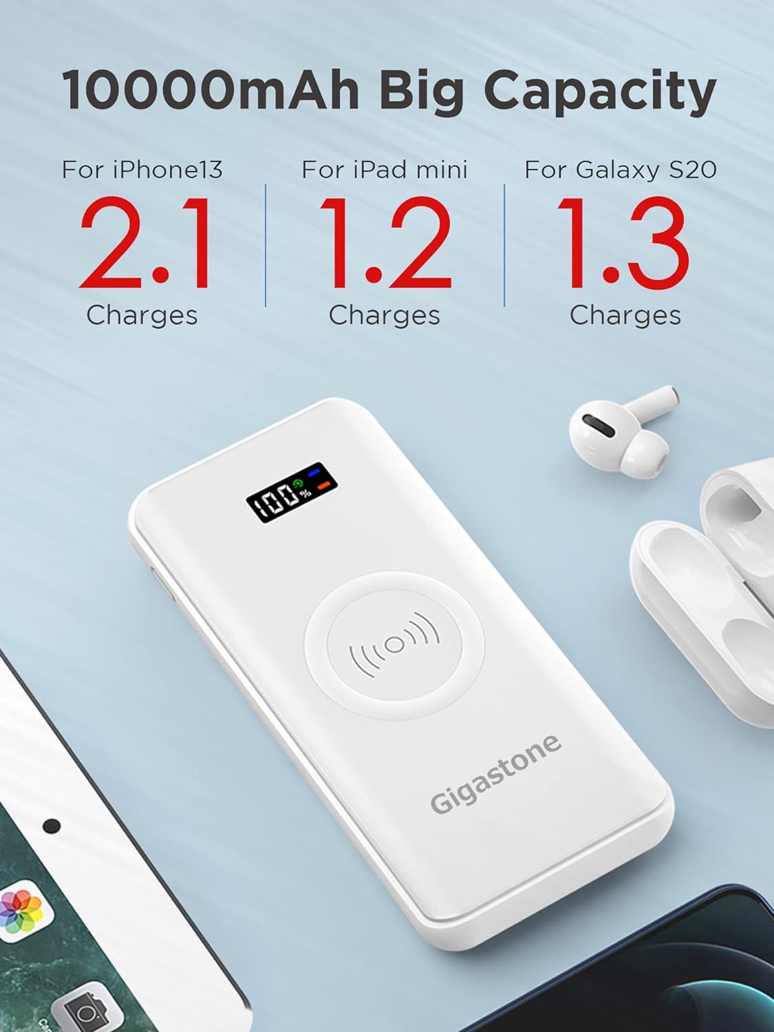 10000mAh Big Capacity