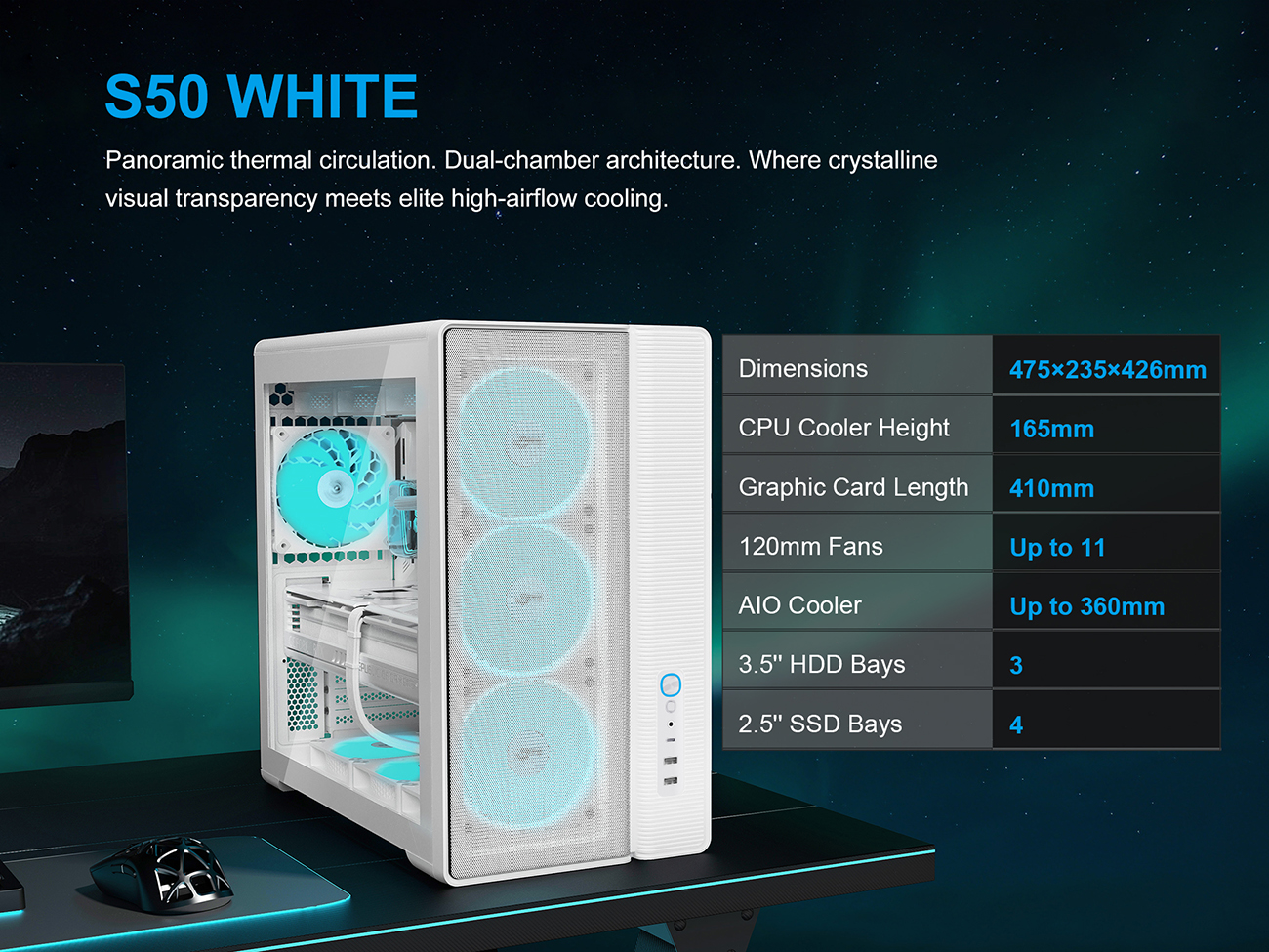 SAMA S50 ATX Mid Tower Case - White