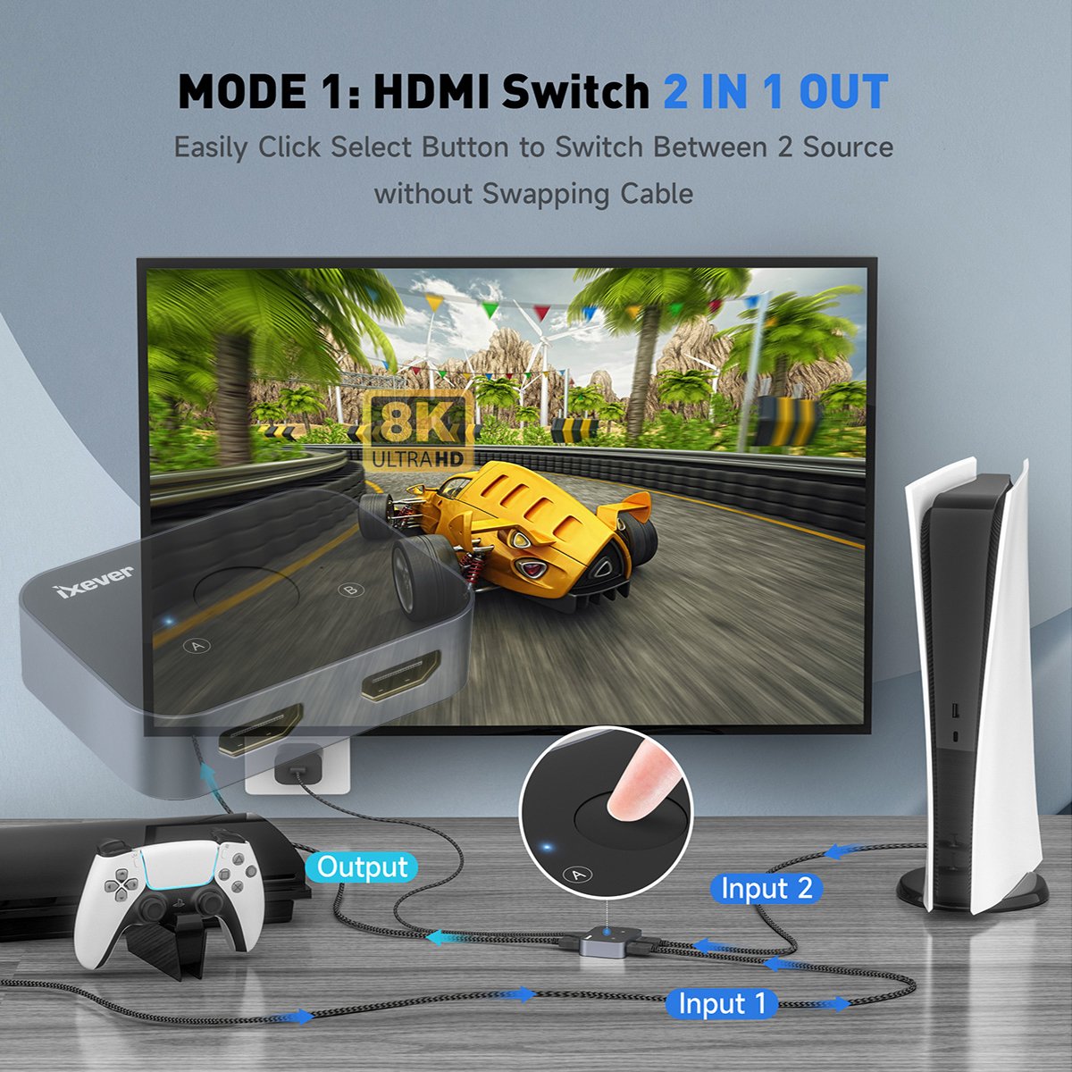 iXever 8K HDMI Switch 2 in 1 Out