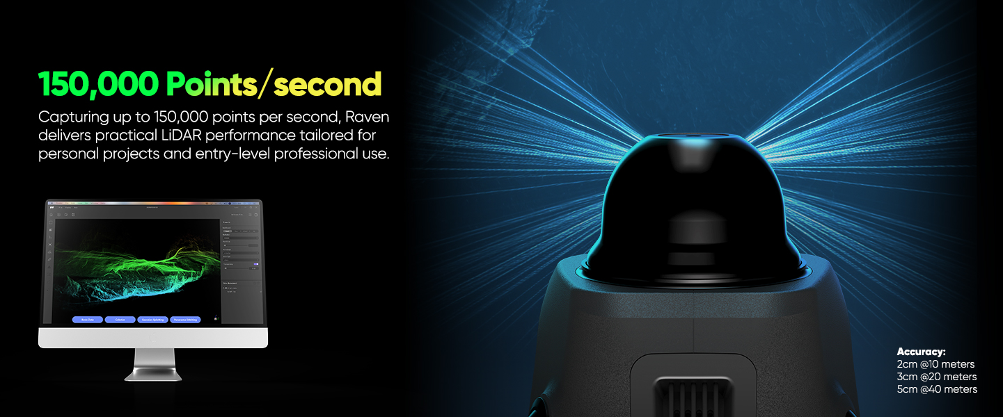 high performance lidar