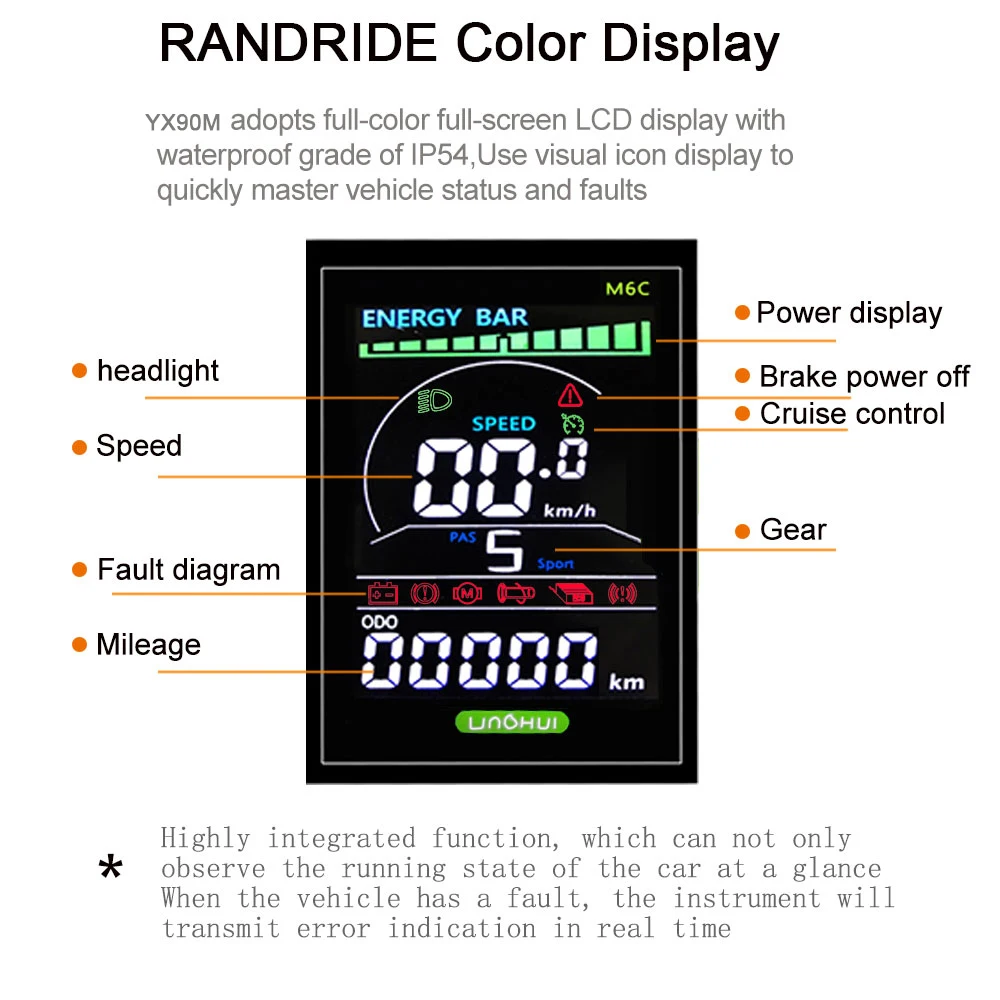 randride ebike display