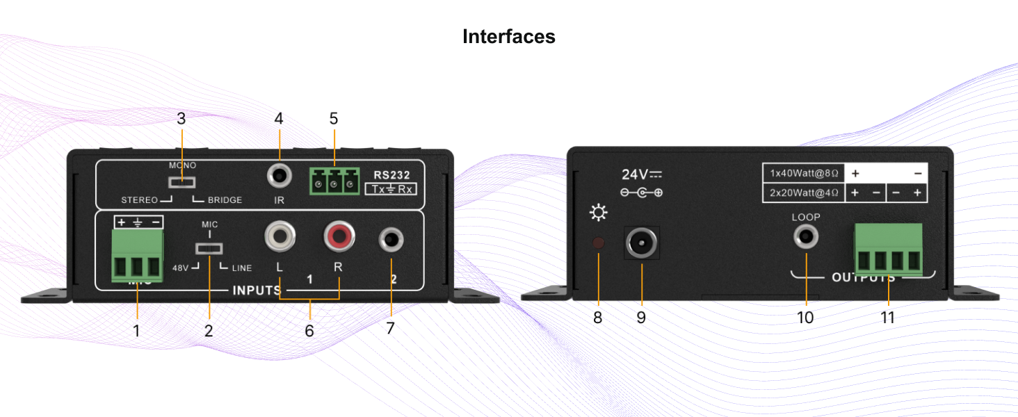 int