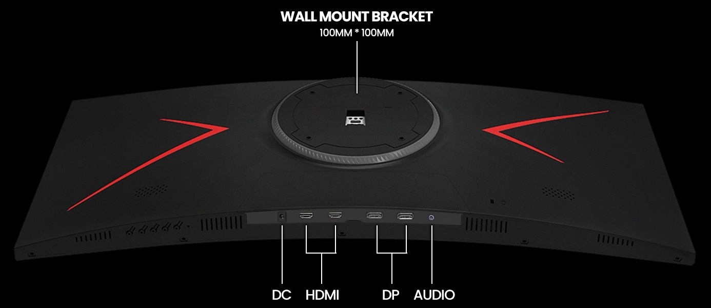 30-Inch Curved Monitor Introduction