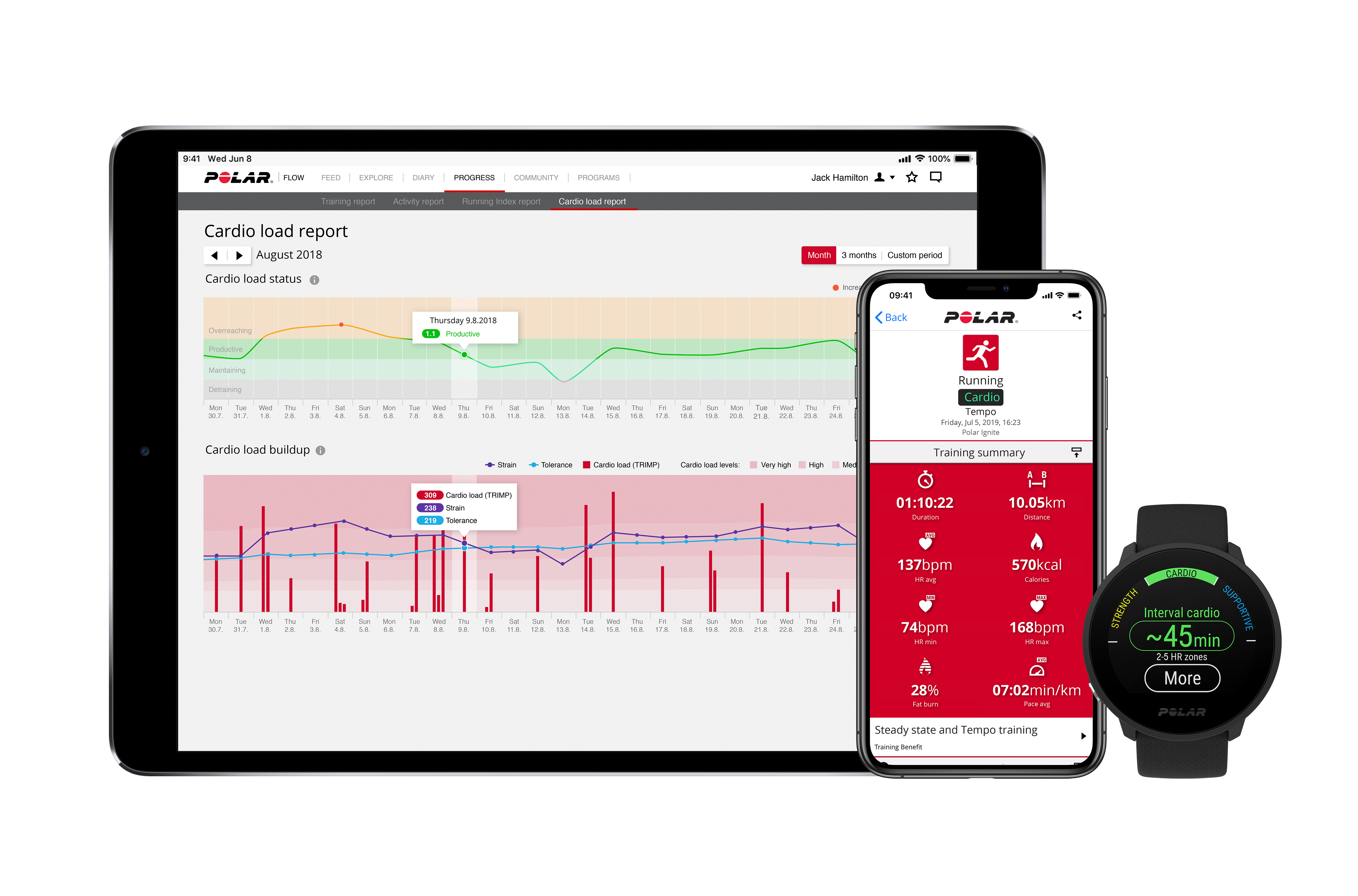 polar unite, polar watch, sportwatch, smart watch, fitness tracker, polar flow app