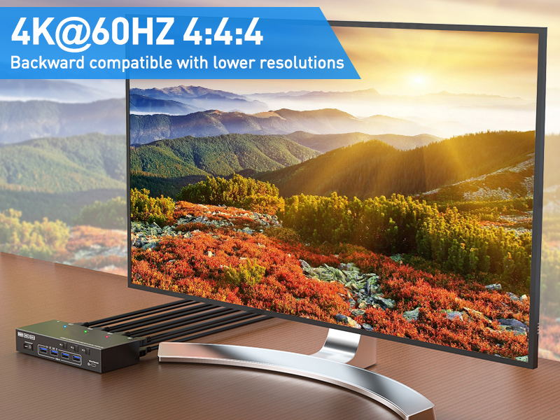 Dual Monitor KVM Switch 3 In 2 Out for 3 Computer and 2 Monitors