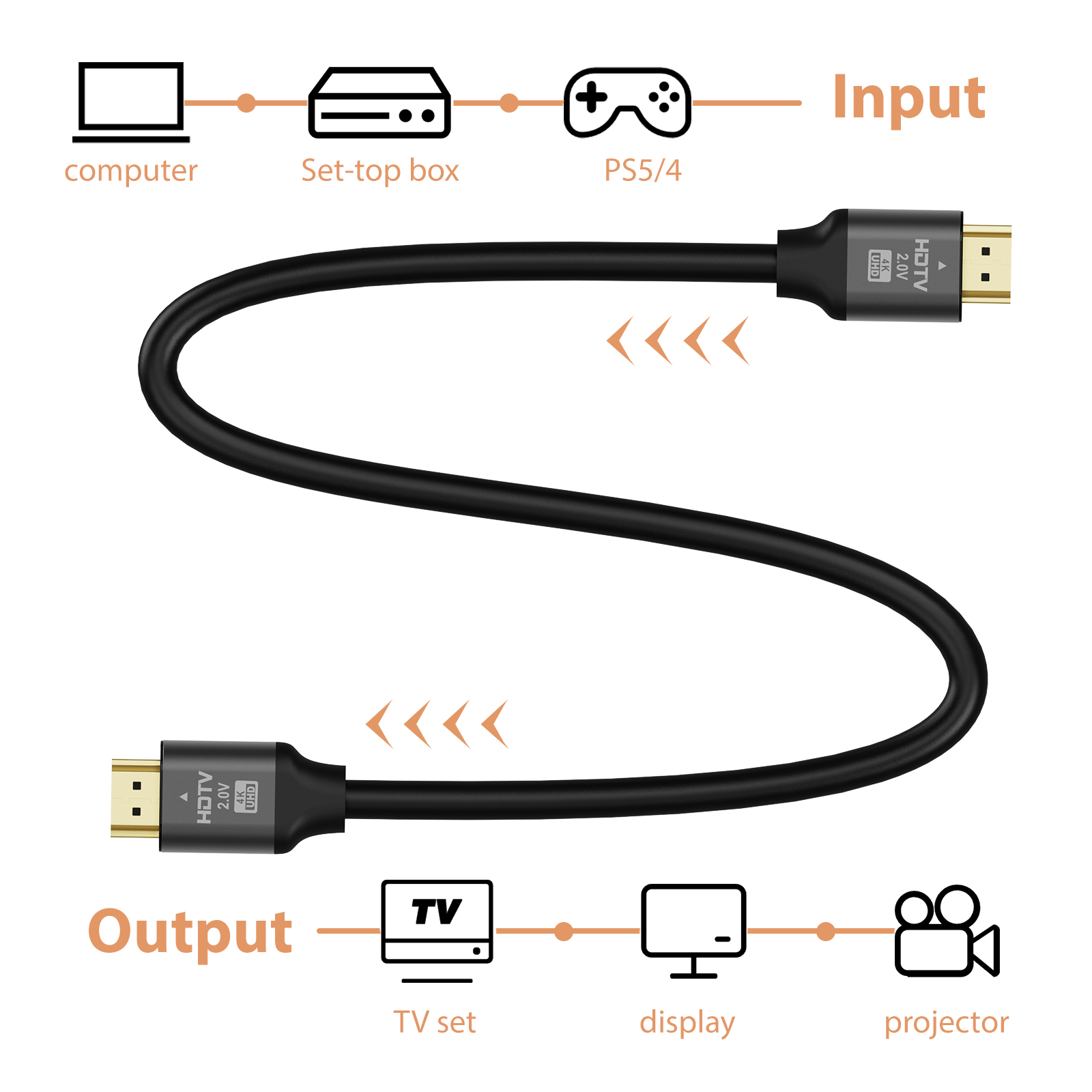Easy Setup & Reliable Connection
