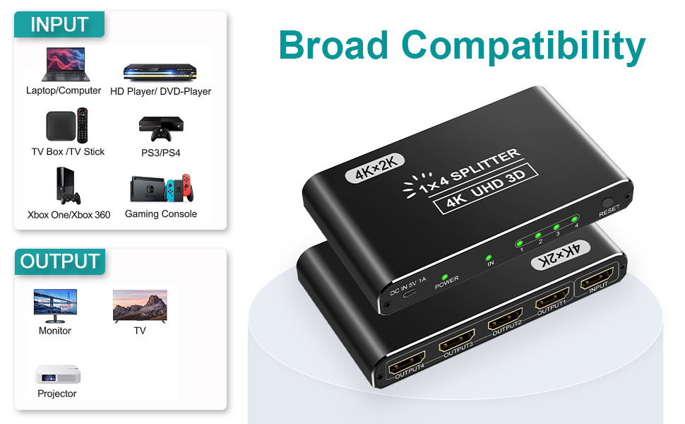 4K HDMI Splitters for Dual Monitors Supports 3D Full HD 1080P Aluminum
